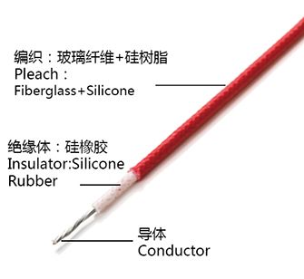 硅橡胶绝缘编织电线 UL3071/UL3